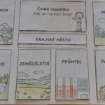 Projekt, žáci, lapbook