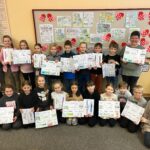 Projekt, žáci, lapbook