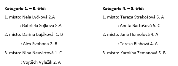 tabulka